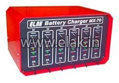 Motorcycle Battery Charger