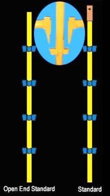 Kwikstage Scaffold Standard/vertical