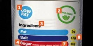 Self Adhesive Labels For Food