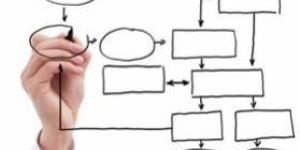 Ink Transition Management Services