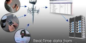 Asset Tracking Software