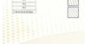 3 Zone Latex Foam Mattress