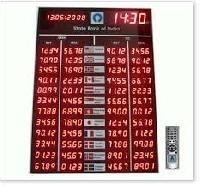 Forex Exchange Rate Boards