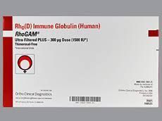 Rhogam Injection