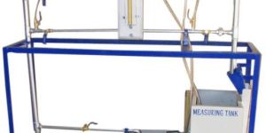 Losses Due to Friction in Pipelines