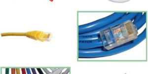 Patch Cord Cables