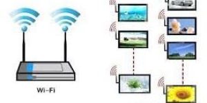 WiFi Network Solution
