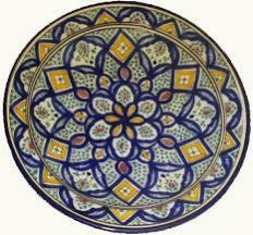 Decorative Plates