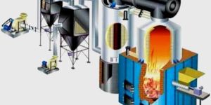 Mineral Based Thermic Fluid