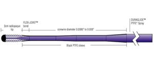 WIZDOM ST Steerable Guide Wire