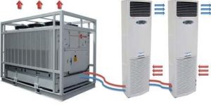 Data Center Cooling Solutions
