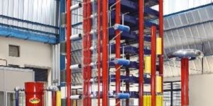 Impulse Current Generator