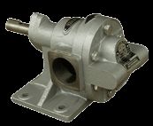 Helical Gear Pump