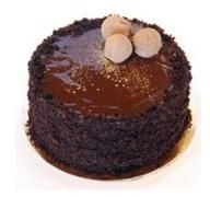 Dark Chocolate Truffle Fiesta