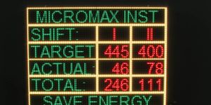 Tricolor LED Display