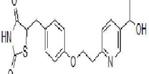 Hydroxy Pioglitazone