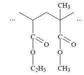 Alpha Olefin Sulphonate
