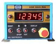 Digital Thread Counters