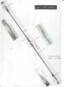 FLAT HEALD C TYPE & J TYPE