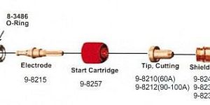 THERMAL DYNAMICS PLASMA CUTTER PARTS