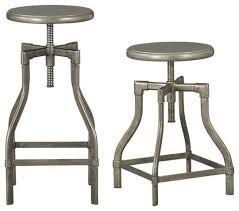 Stools