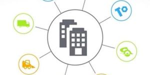 ERP Software Solution for Service Provider