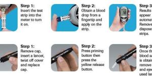ACCU-CHEK Aviva Blood Glucose Monitoring System