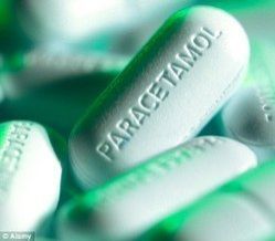 Paracetamol Tablets