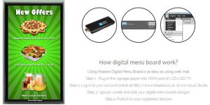 Expressions For Restaurants & Hotels