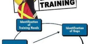 Industrial Safety Training