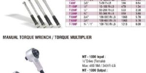 Manual Torque Wrenches