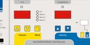 Customised Front Overlays