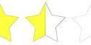 Reputation Management Service