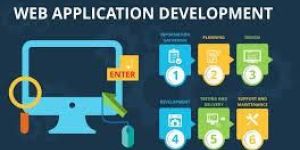 Web Application Development Services