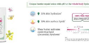 Hydrating Body Lotion