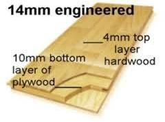 Engineered Floor