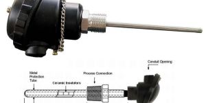 Head Thermocouple