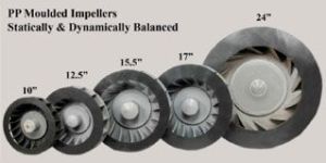 PP Impeller