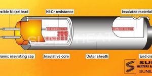Medium-Density Cartridge Heater