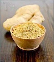 Agricutural Commodities