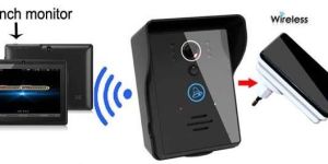 WIFI Access Control System