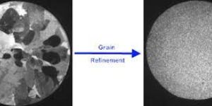 Grain Refiners