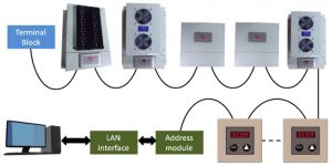 Illumination Dimmers