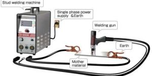 Stud Welding Machine