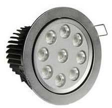 LED Spot Lights