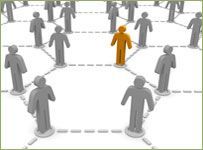 Networking Solutions