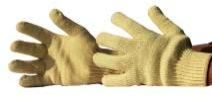 Heat Resistant Gloves
