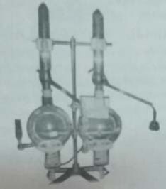 Water Distillation Unit