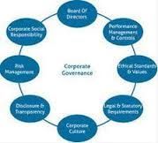 Corporate Governance Services