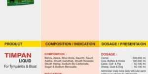 Veterinary Medicines